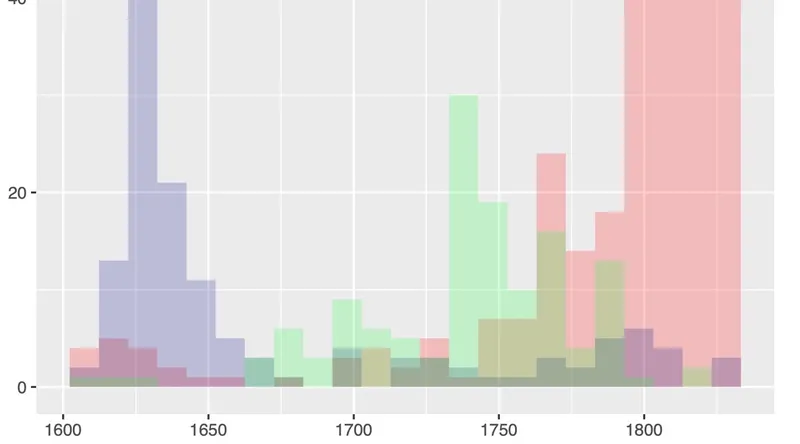 Bar Graph.jpg