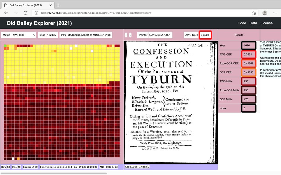 A screenshot shows a grid of squares on the left. Most of the top third of squares are yellow; most of the bottom two thirds are red. In the middle of the screen is an image of a page reading "The Confession and Execution Of the Prisoners at Tyburn..." On the right is a column of words with a pink background showing data about the image. On the far right are a few rows of text with a white background.