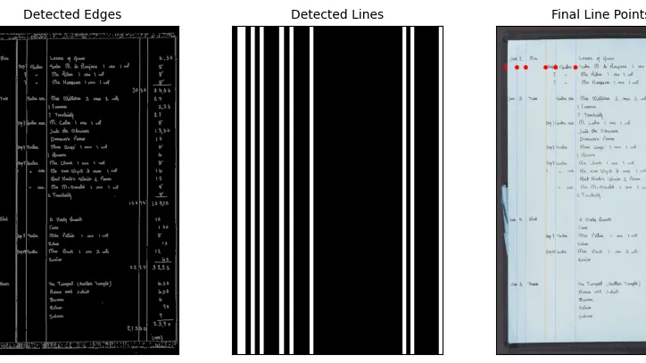 Pipeline Image