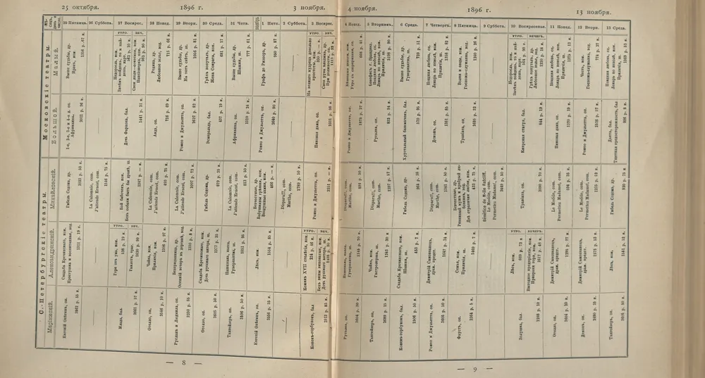 SamplePage_1896-97_Repertoire