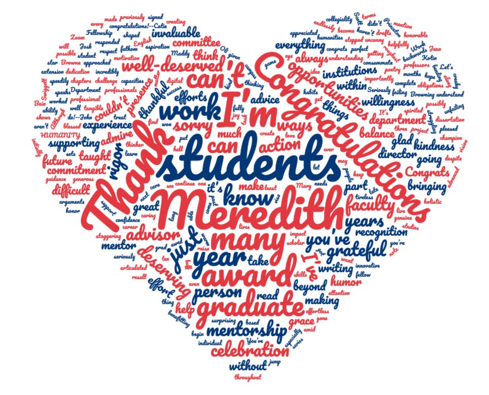 A heart filled with words in red and blue text. Larger words include "Meredith," "award," "congratulations," and "students."