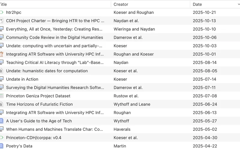 Screenshot CDH Zotero Library
