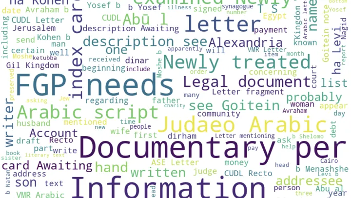 WordCloud.jpg