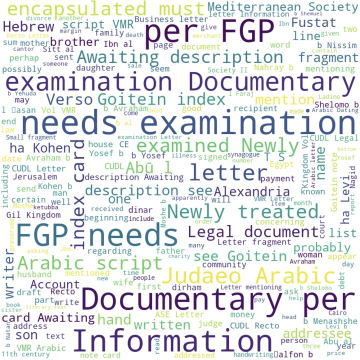 A word cloud shows many words and terms like "information," "needs examination," "legal document," and "letter" in purple, blue, yellow, and green text.