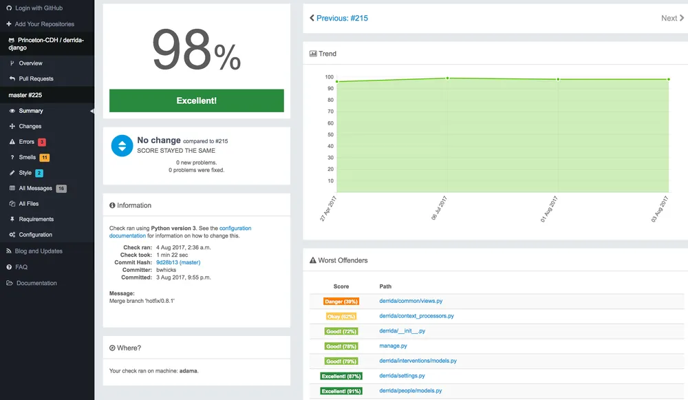 codehealth-landscapeio.png