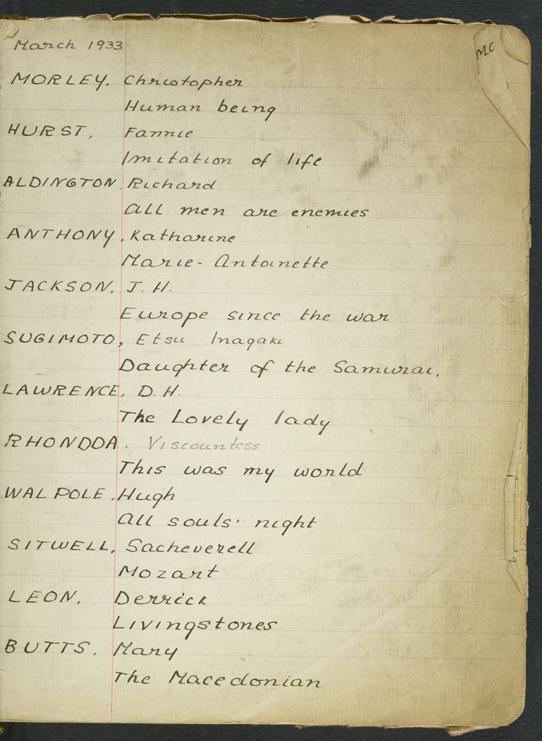 An image of a notebook page shows the words "March 1933" at the top left. Below is a list of books. Author names are on the left side of the page, to the left of the vertical pink line, whereas titles are in the middle of the page.