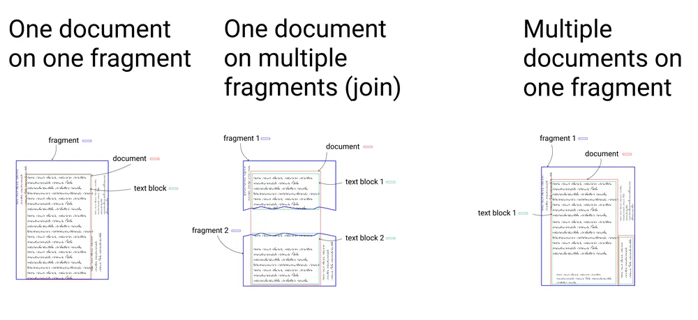 pgp_datamodel_diagram.png