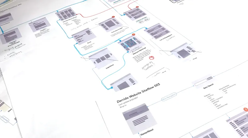 photo_derrida_siteflow_work