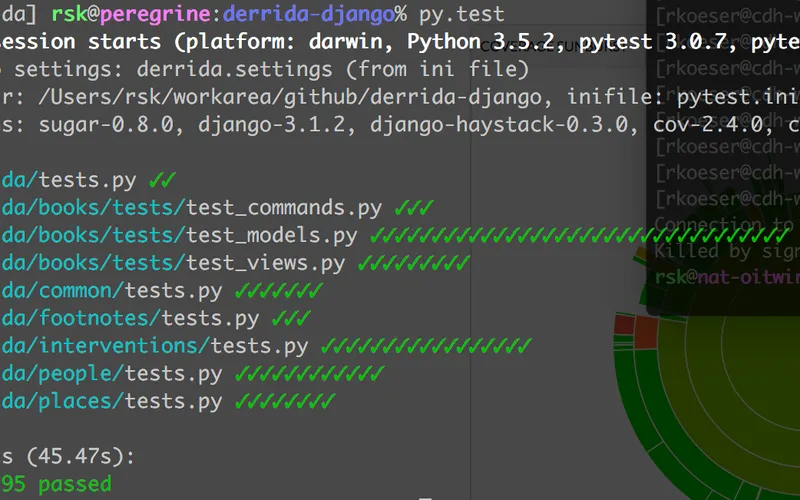 unittests-commandline.png