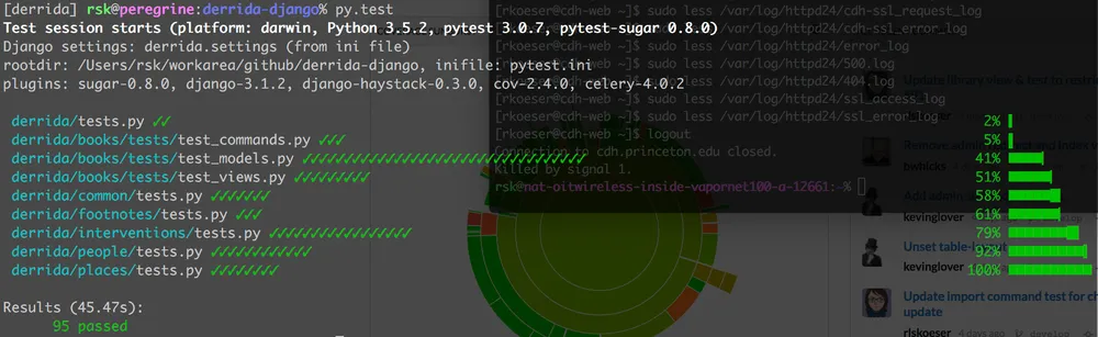 unittests-commandline.png