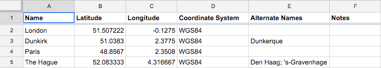 Screenshot of a spreadsheet with location data