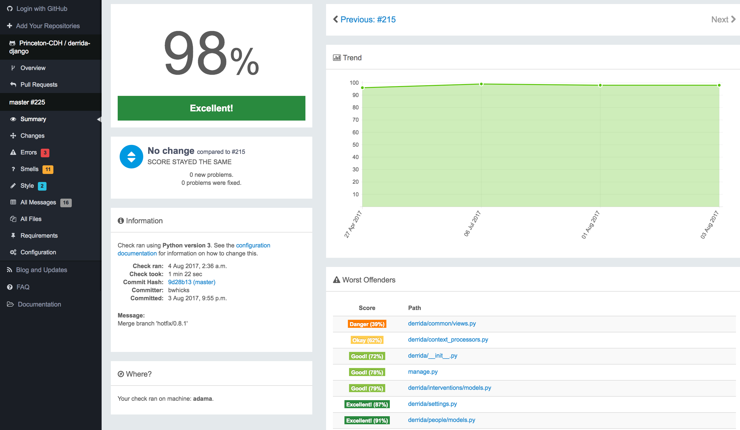 Code health scan for Derrida's Margins codebase from landscape.io