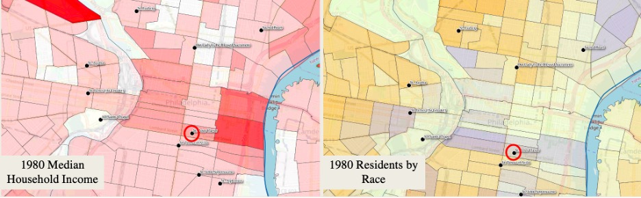 Side by side maps of Philadelphia in 1980. The map on the left shows areas with higher income in darker red. The map on the right shows areas with higher Black populations in darker yellow. On both maps, a black marker appears at the location of St. Peter Claver parish.