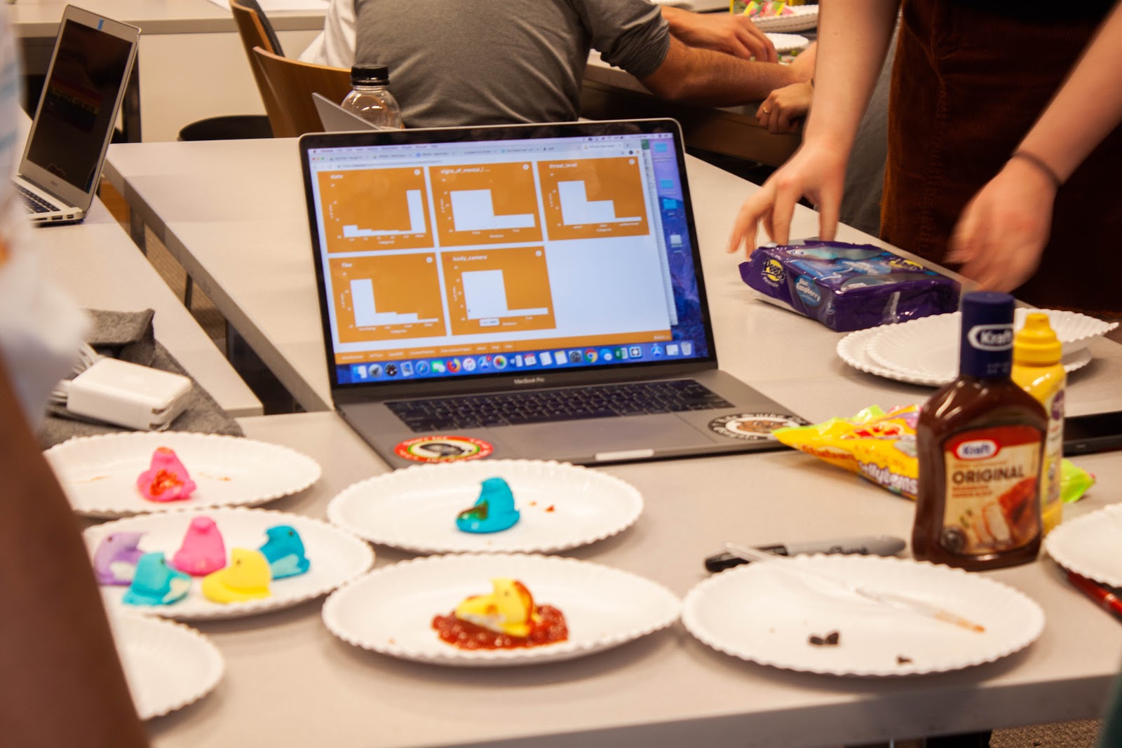 Marshmallow Peeps help familiarize students with data visualizations and analysis